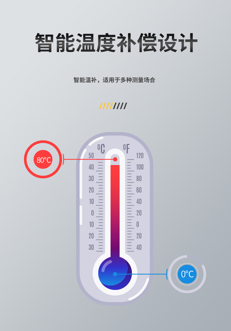 電導(dǎo)率傳感器智能溫補示意圖